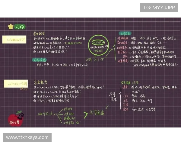 5处细节揭秘《卖花姑娘》人物关系有多复杂